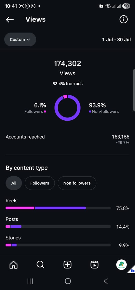 Client 3: Instagram Growth Before
